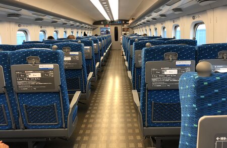 Hochgeschwindigkeitszug Tokaido Shinkansen | © GettyImages.com/Agnesstreet
