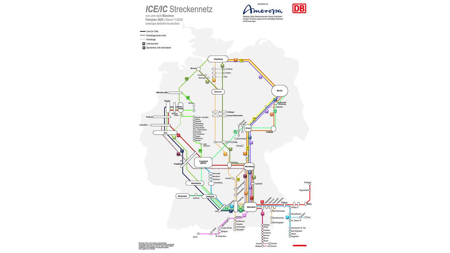 Direktverbindung mit Bahn ab München | © DB/Ameropa