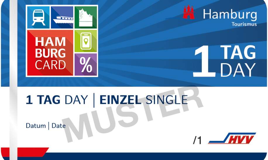 Hamburg Card Muster | © Hamburg Tourismus GmbH 